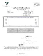 BPC-157 / TB-500 Blend - Image 2