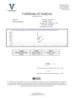 Ipamorelin - Image 2