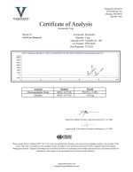 Sermorelin - Image 2
