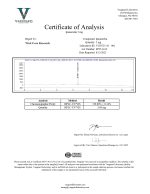 Ipamorelin - Image 3