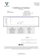 KLOW (KPV/GHK-cu/BPC-157/TB-500) - Image 2