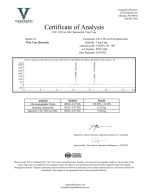CJC-1295 No DAC/Ipamorelin Blend - Image 2