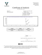 CJC-1295 with DAC - Image 2