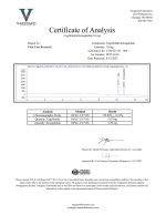 Cagrilintide/GLP1 Blend - Image 2