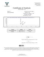 Thymosin Alpha-1 - Image 2
