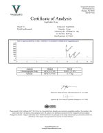 Cagrilintide - Image 2